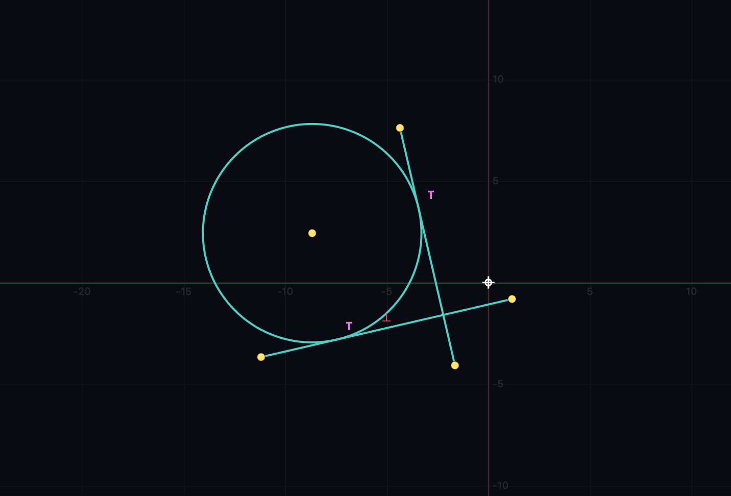Angulus